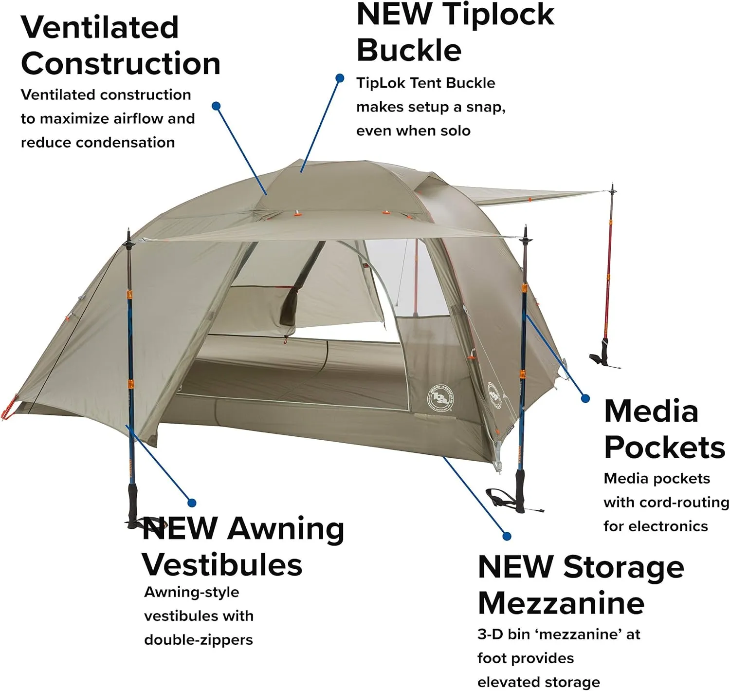 Big Agnes Copper Spur HV UL - Ultralight Backpacking Tent