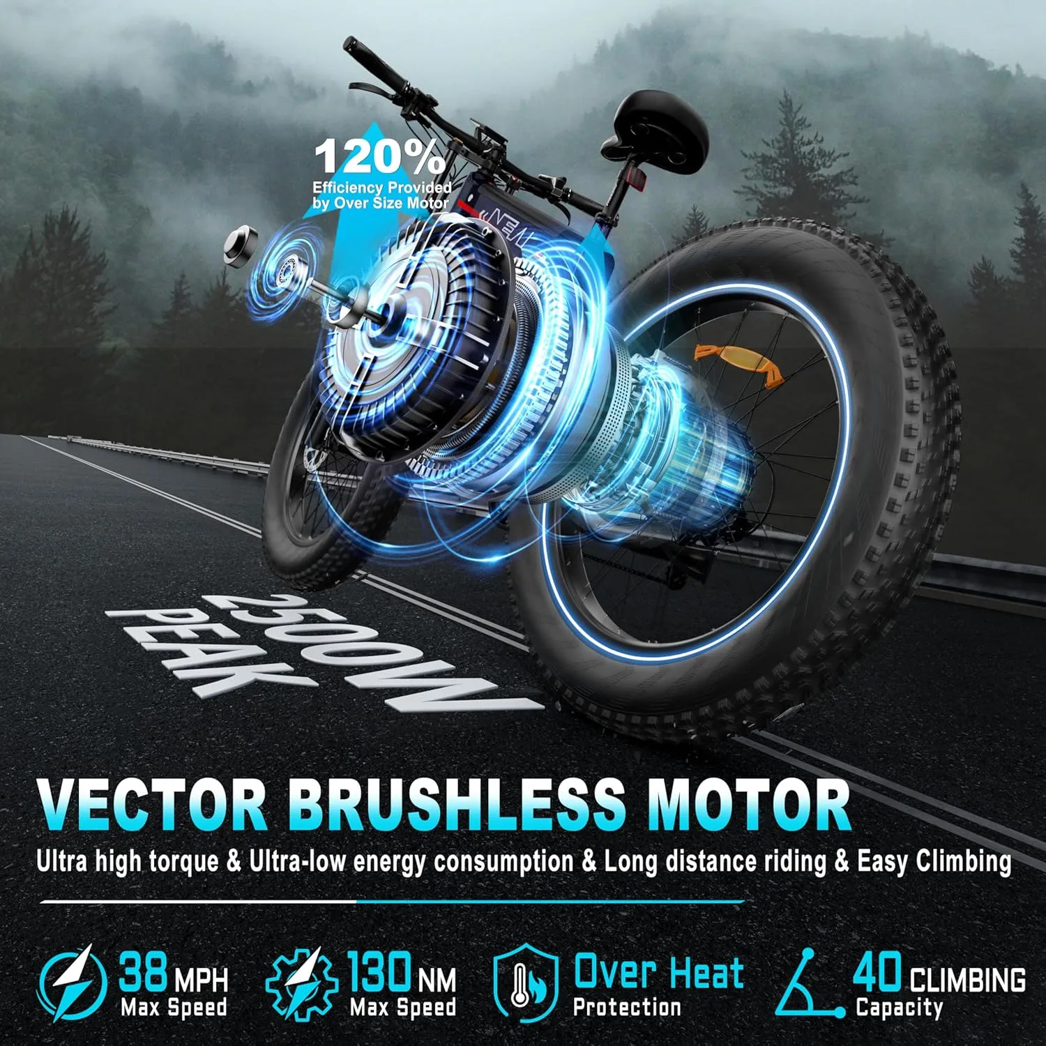 FREESKY Upgraded 2025 Dual Battery Electric Bike for Adults 2500W 48V 41Ah 38MPH&90-160 Miles Long Range 26" Fat Tire Full Suspension E Bike with Dual Hydraulic Brakes
