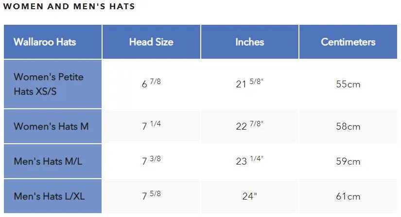 Wallaroo Lady Jane Hat