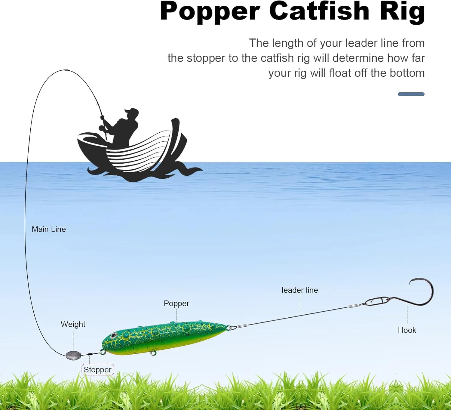 Wondersee Catfish Float Rig Santee Rig Catfish Floats Santee Cooper Catfishing Rig for Bank River Lake with Circle Hooks Catfish Rattling Line Float Catfishing Tackle (Pack of 4)